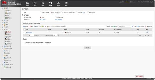 用戶遠(yuǎn)程訪問公司內(nèi)網(wǎng) 防火墻配置ssl vpn,操作及原理講解