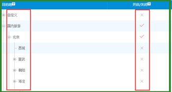 產(chǎn)品系統(tǒng)的目的地屬性設置方法 思途旅游cms