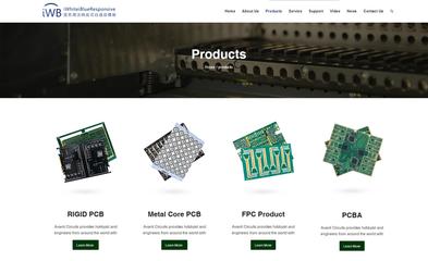 iWhiteiBlueResponsive藍色響應式自適應Phpcms企業(yè)網(wǎng)站模板