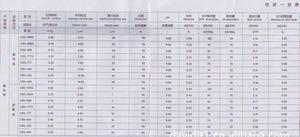 【合山化工CMS-666(1250目)超微細(xì)滑石粉】價格_廠家_圖片