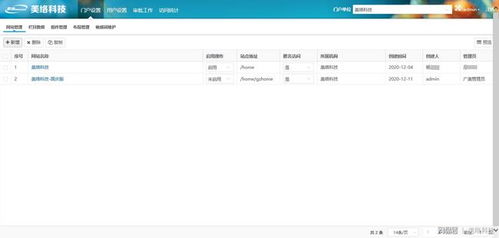CMS系統 從建站到內容管理，如何為組織提速增效